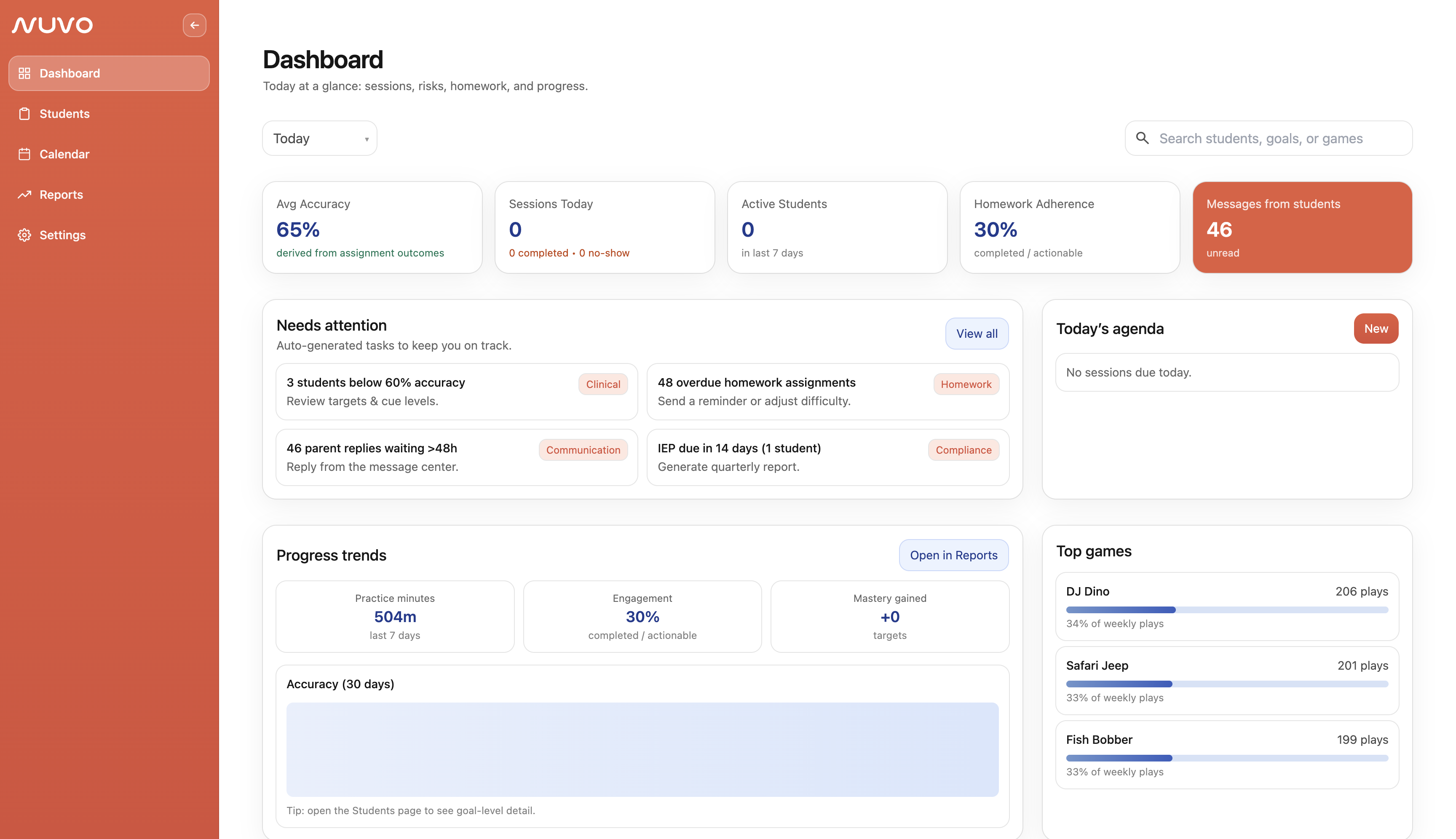 Nuvo therapist dashboard and student app